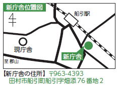 田村市役所新庁舎位置図